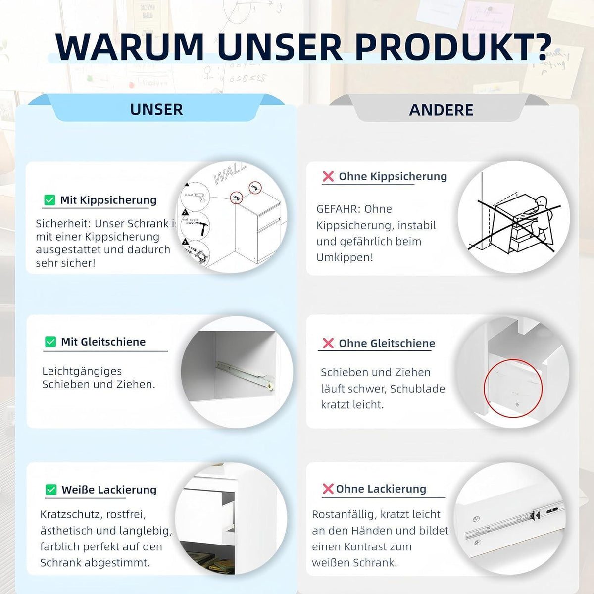 2er-Set Kommoden Weiß mit 1 & 4 Schubladen