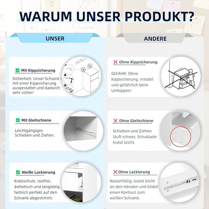 2er-Set Kommoden Weiß – Schlafzimmer, Büro & Flur