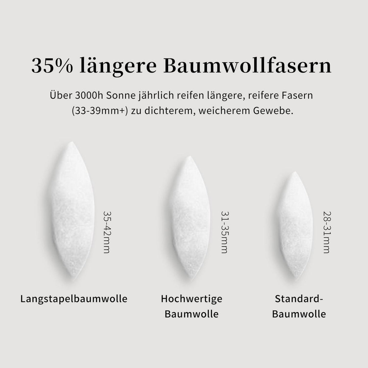 Satin Bettwäsche Set 200x220 cm Baumwolle Blau