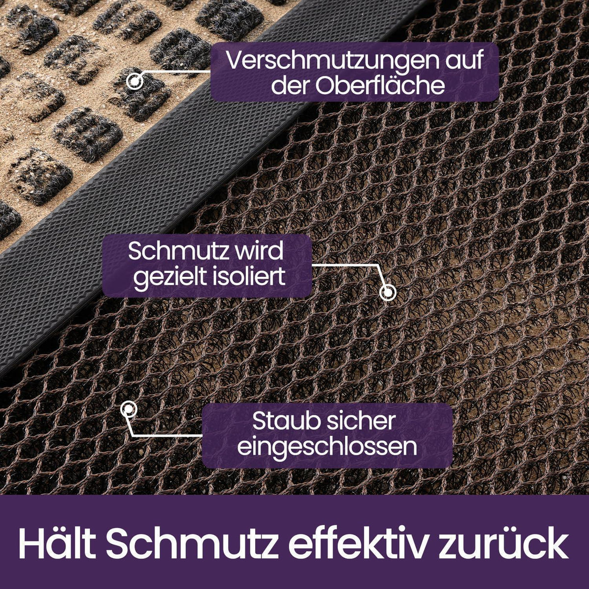 Fußmatte Braun 90x150 cm – Rutschfest & Schmutzfang