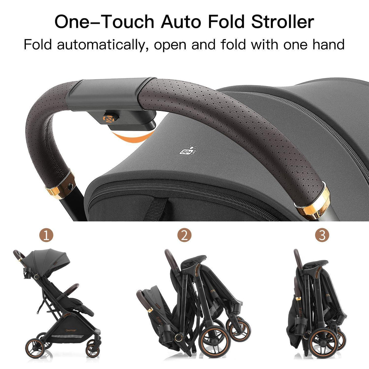 Faltbarer Kinderwagen – Reisebuggy mit Verstelllehne & UV-Schutz