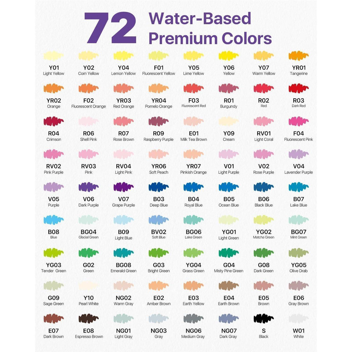 Acryl-Malmarkierer 72 Farben – Wasserfest & Vielseitig