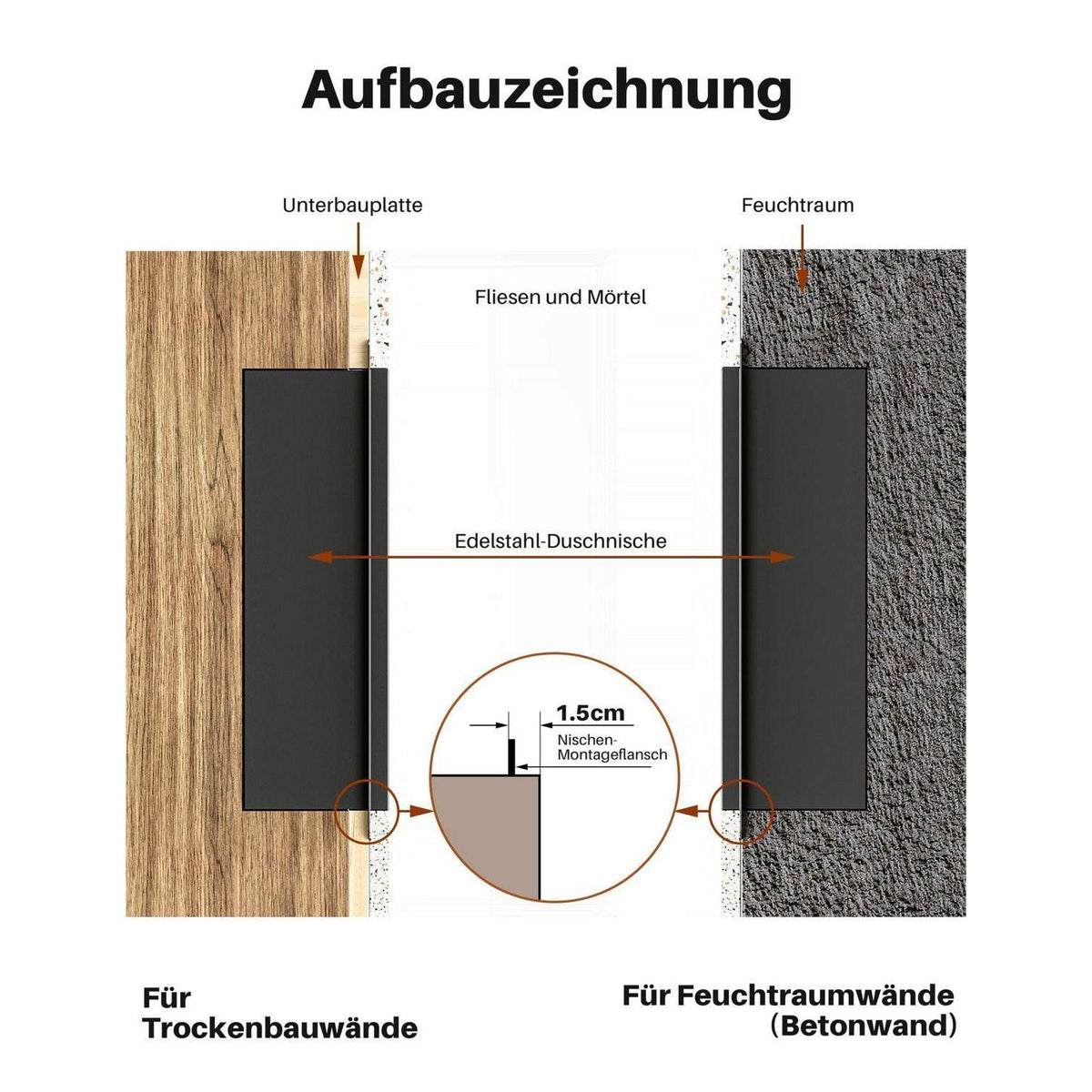 Edelstahl Duschnische 60x30cm – Wandnische für Bad, Küche & Wohnen