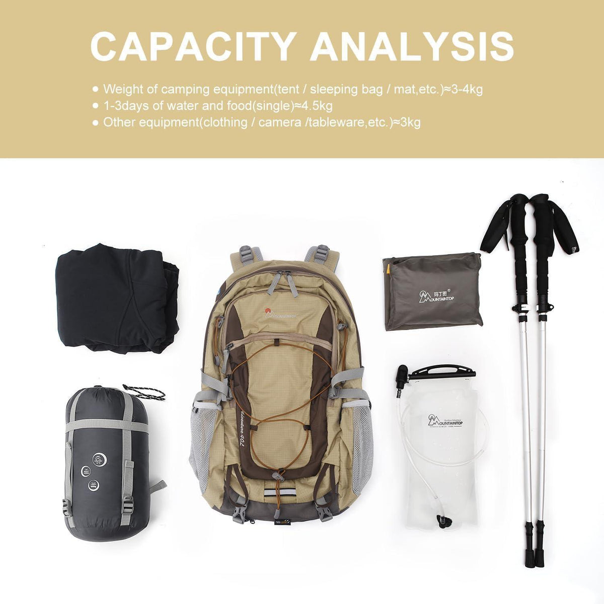Trekkingrucksack 40L Kaffee - Outdoor Rucksack für Wandern & Reisen