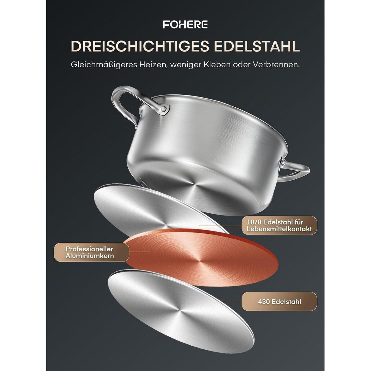 15-tlg Edelstahl Topfset 3-PLY mit Zubehör & Dampfgarer