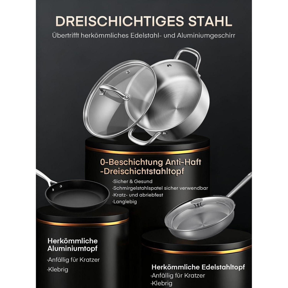 15-tlg Edelstahl Topfset 3-PLY mit Zubehör & Dampfgarer