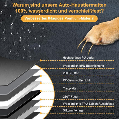 Hunde Rücksitzbank Schondecke wasserdicht & kratzfest