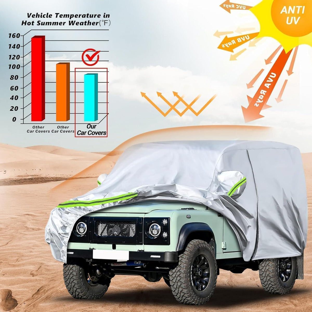 Wasserdichte Autoabdeckung für Land Rover Defender 90 (1990-2016)