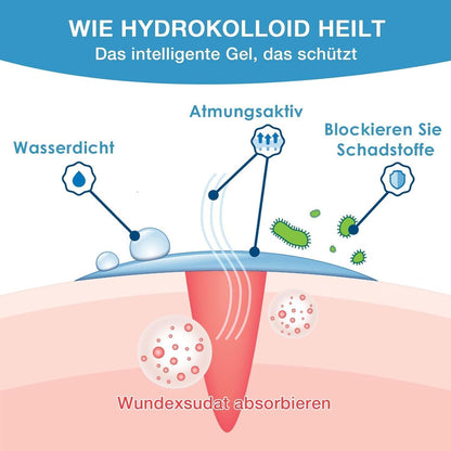 Hydrokolloid Pflaster Rolle wasserfest, 5cm x 5.5m