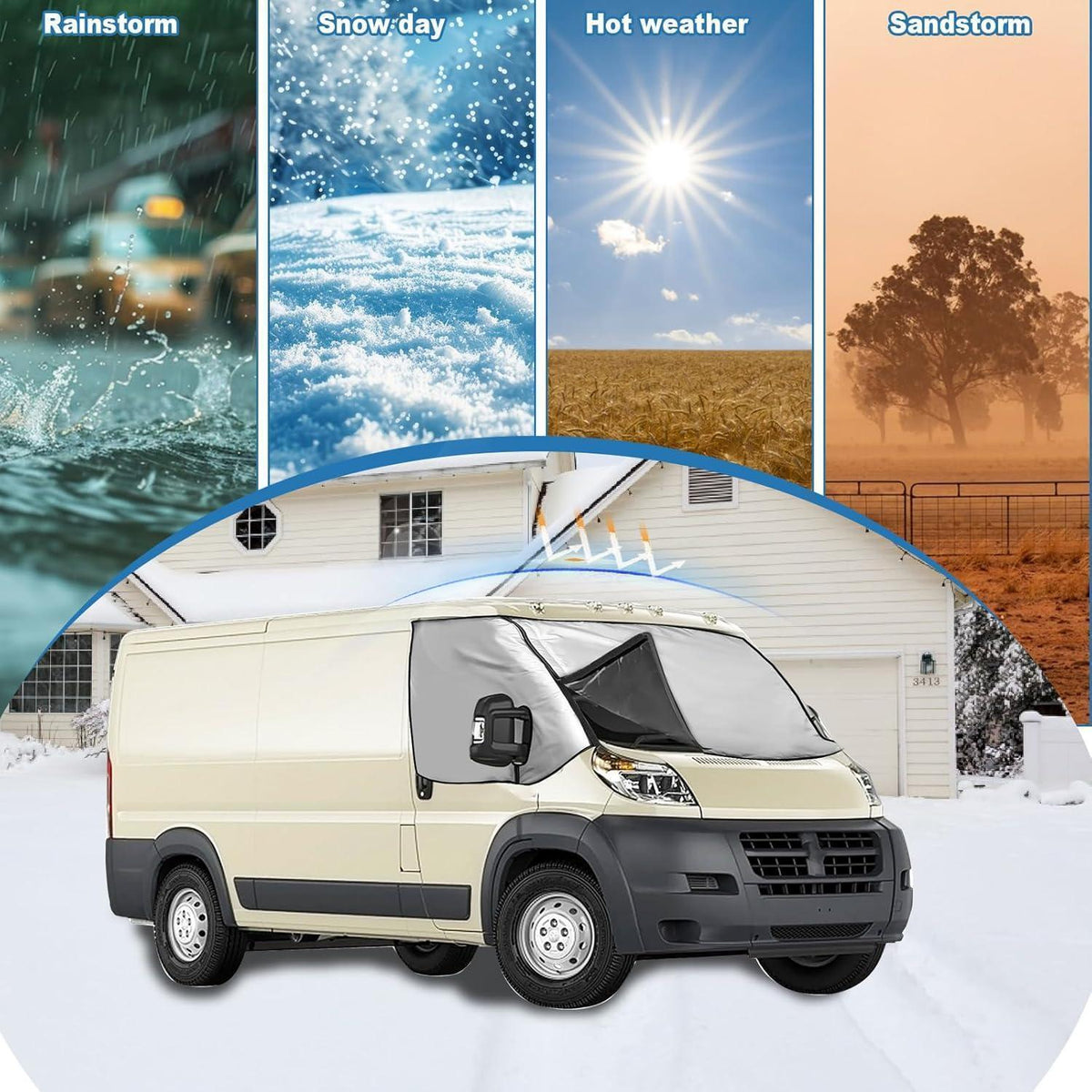 Windschutzscheibenabdeckung für Fiat Ducato/Peugeot Boxer/Citroen Jumper