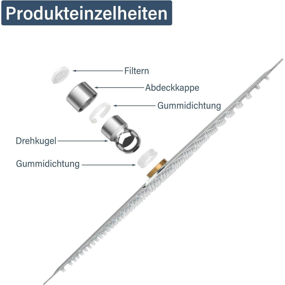 Großer Edelstahl Duschkopf 40x40 cm mit Hochdruck & Anti-Kalk