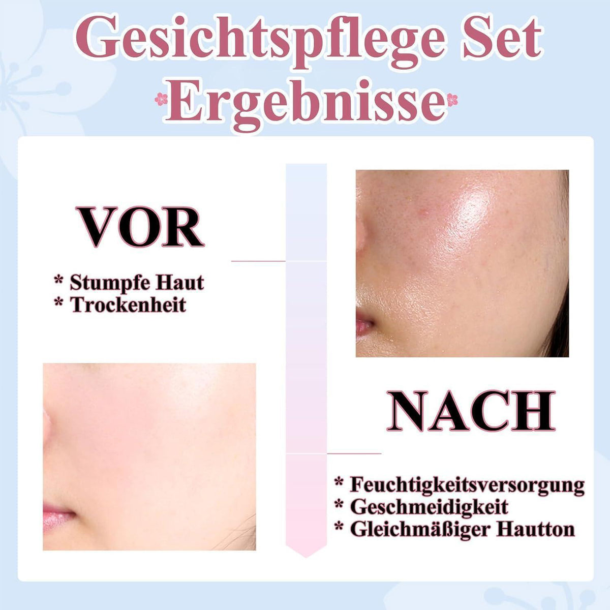 Sakura Skin Care Set für Mädchen – Beauty Geschenkset mit 6 Teilen