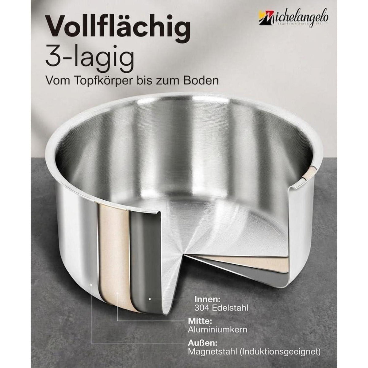 14-teiliges Edelstahl Topfset mit abnehmbaren Griffen