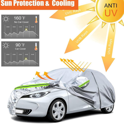 Autoabdeckung Renault Zoe 2012-2024, wasserdicht & allwetterfest