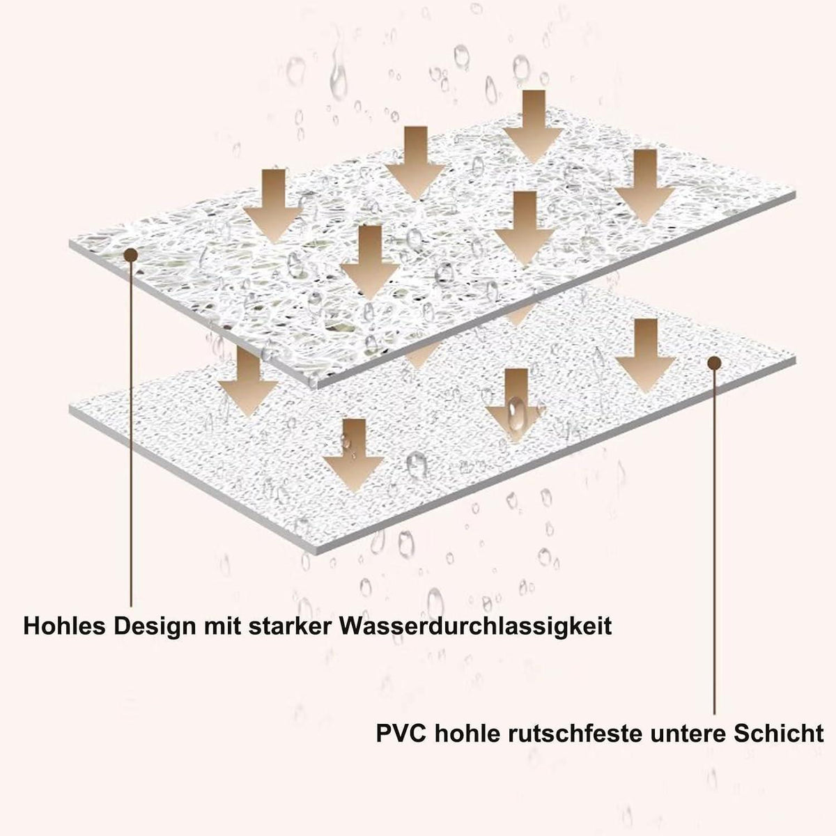 Rutschfeste Duschmatte Luffa 140x160 cm mit Ablaufloch