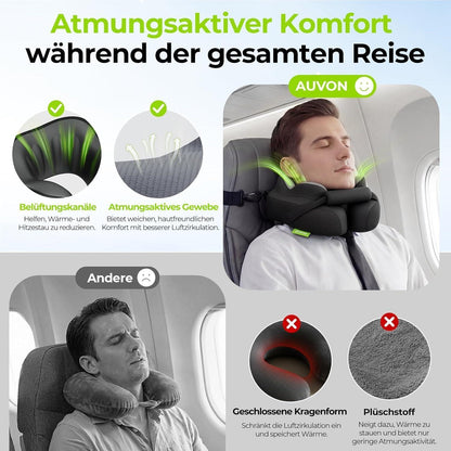 Reisekissen mit Kinnstütze – Ergonomische Nackenstütze für Flugzeug & Auto