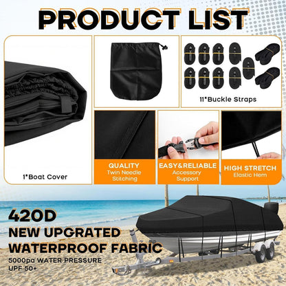Wasserdichte Bootsplane 20-22ft – Abdeckplane für Ihr Boot