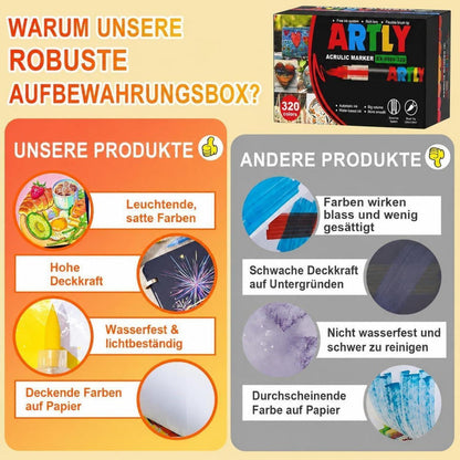 Acrylstifte Set 320 Farben – Deckend & Wasserlöslich