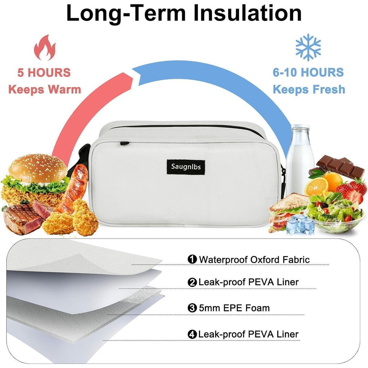 Mini Kühltasche mit Kühlakkus – Lunchtasche für unterwegs