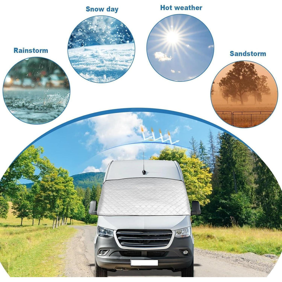 Frontscheibenabdeckung Mercedes Sprinter 2019-2025 – 2-lagig & Magnetisch