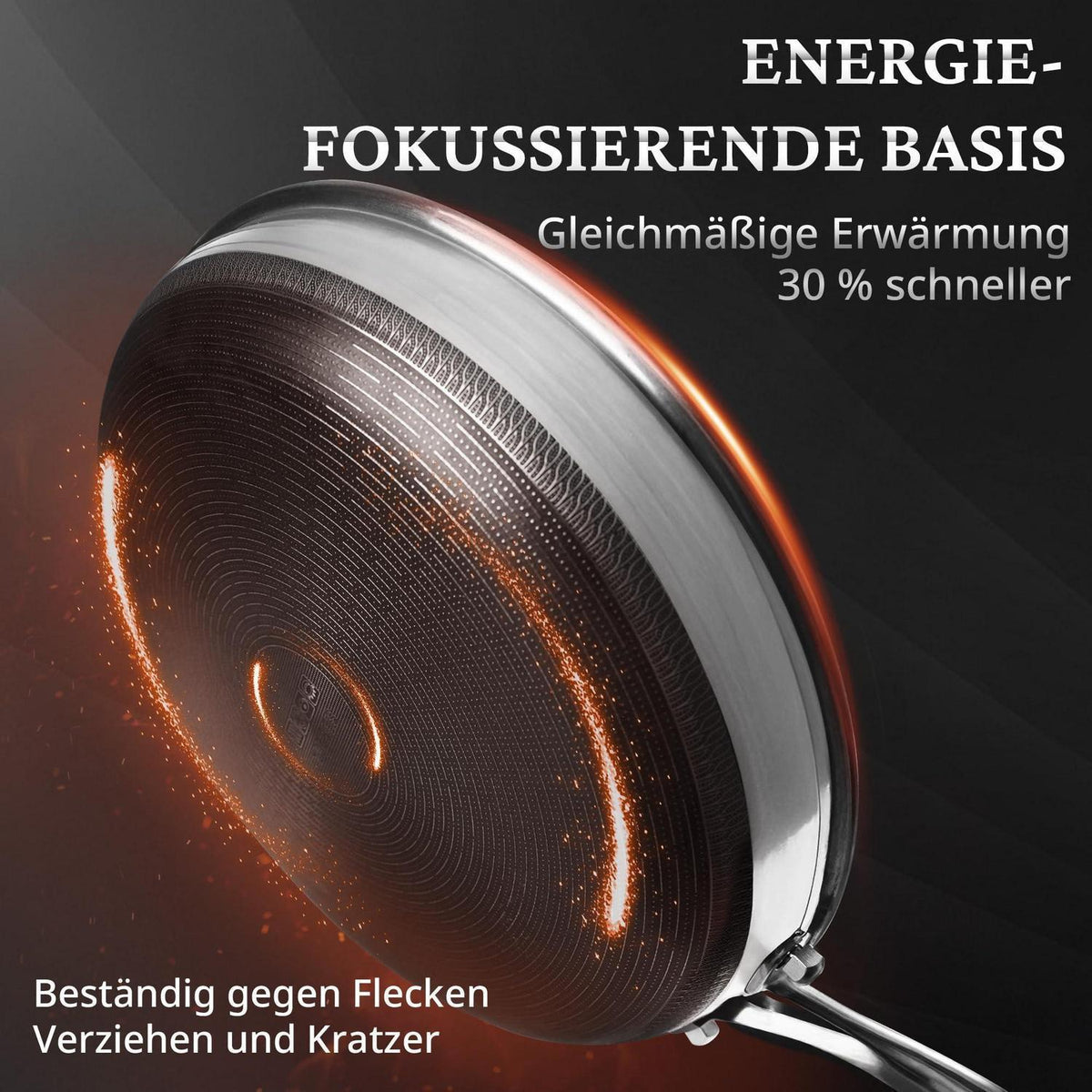 Edelstahl Pfannenset 2-teilig 24+28cm – Antihaft & Spülmaschinengeeignet