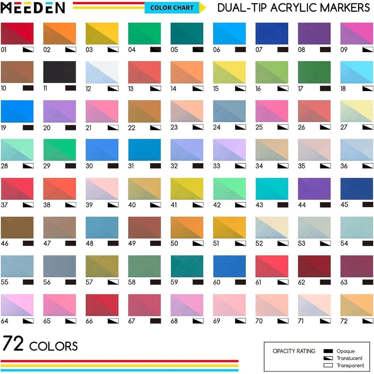 Acrylmarker Set 72 Farben – Doppelspitze für Kunst & Basteln