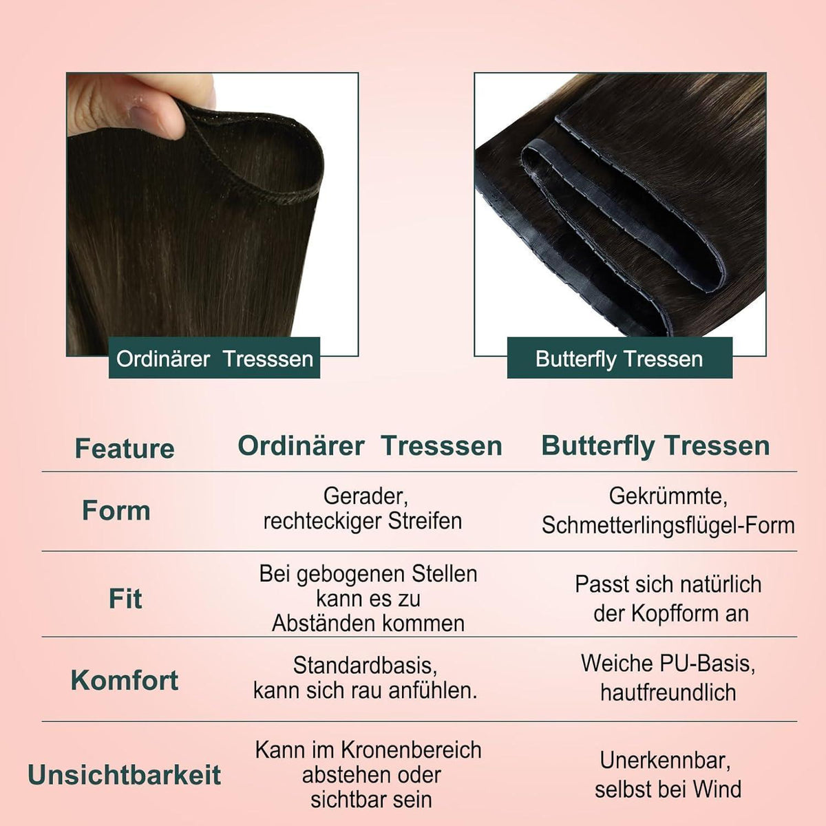 Braun Ombre Butterfly Tressen Echthaar Haarverlängerung 50cm
