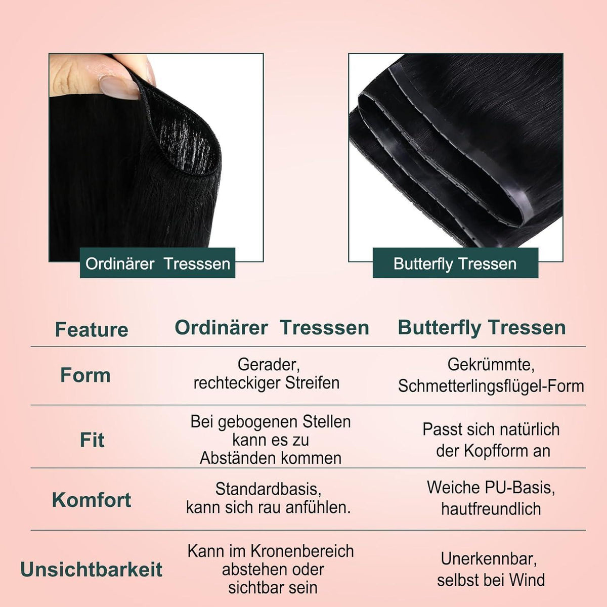 Butterfly Tressen Echthaar Schwarz – 55cm, 100g