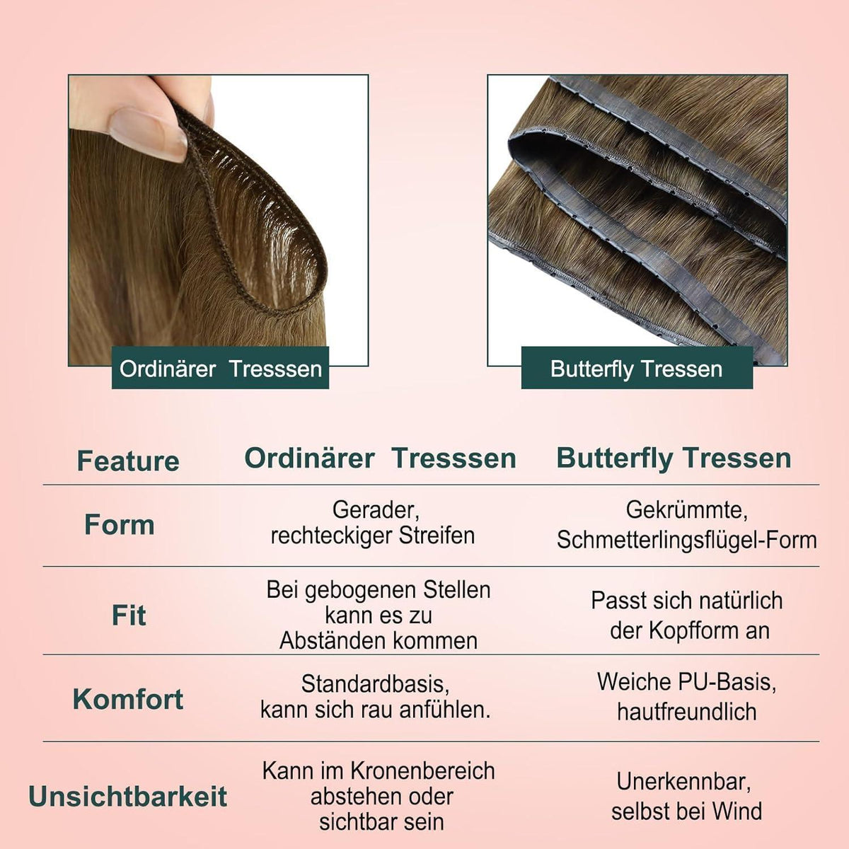 Echthaar Butterfly Tressen Ombre Braun Blond 45cm