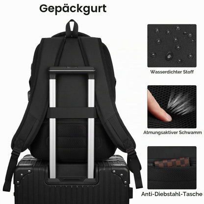 Laptop Rucksack 15,6 Zoll – Wasserdichter Schulrucksack für Herren & Damen