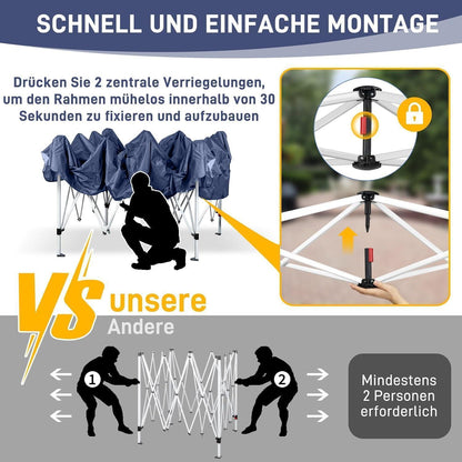 3x3m Faltpavillon mit Seitenwänden – Wasserdicht & UV-Schutz