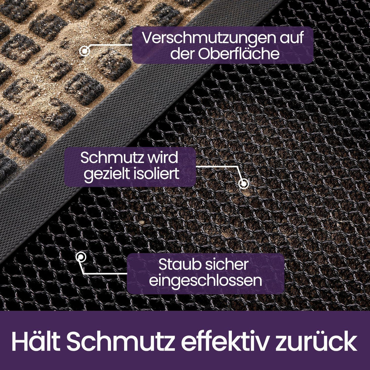 Fußmatte Schwarz 120x180 cm - Rutschfest & Schmutzfang