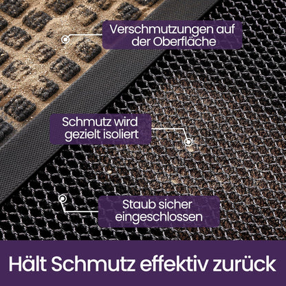 Fußmatte dunkelgrau 120x180 cm – rutschfest & Schmutzfang