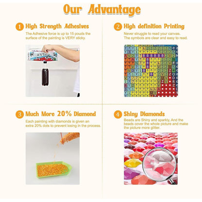 5D Diamant Painting Katze – DIY Mosaik Set für Erwachsene & Anfänger