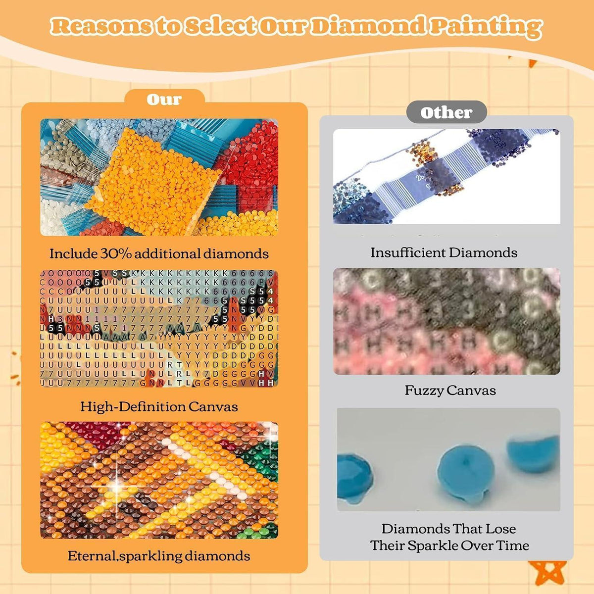 5D Diamant Malerei Alaska Landschaft – Voll Bohrer DIY Set