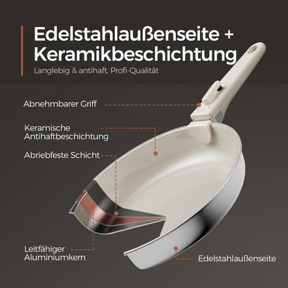 16-teiliges Antihaft-Kochset aus Edelstahl & Keramik