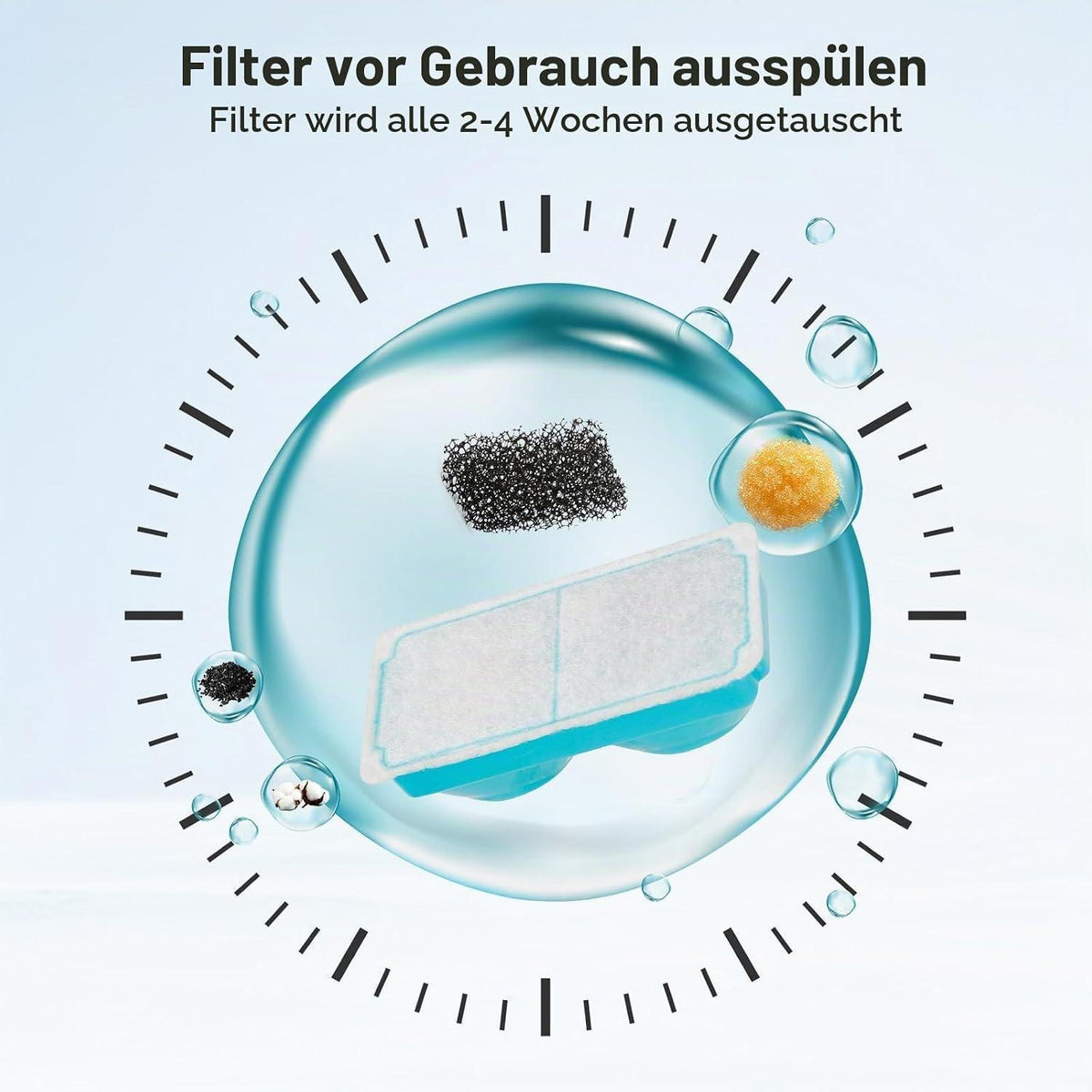 3.2L Katzenbrunnen Filter – 12 Stück Ersatzfilter