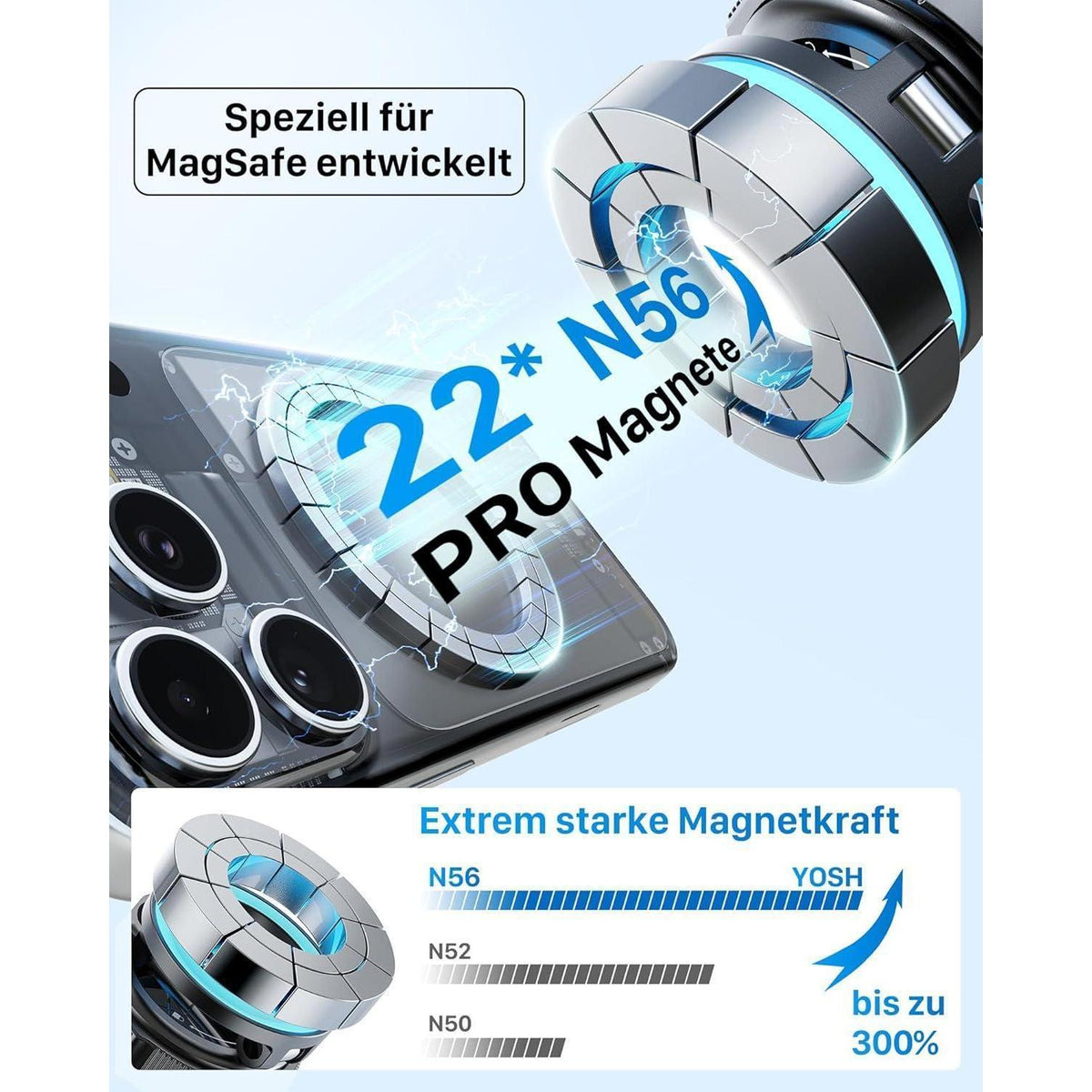 MagSafe Autohalterung mit starkem Vakuum-Saugnapf