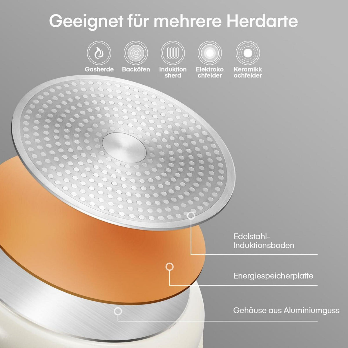 16-teiliges Antihaft-Kochgeschirr-Set mit abnehmbaren Griffen