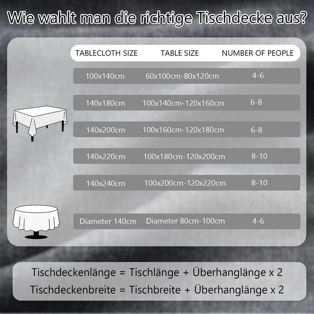 Runde Tischdecke Grau, wasserdicht & abwaschbar, Ø 140cm