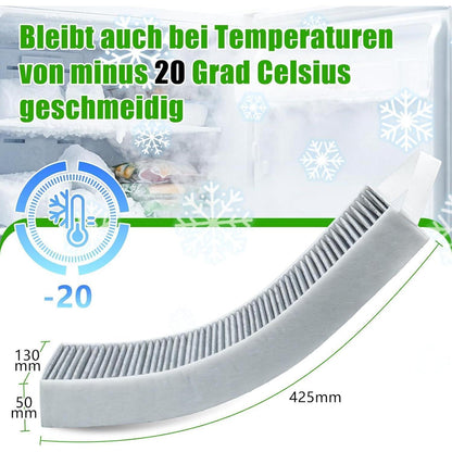 Aktivkohlefilter für Bora Pure Umluftkochfelder