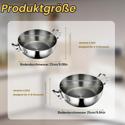 Titan Schmorpfanne 28cm mit Deckel – 10 Liter, Antihaftbeschichtung