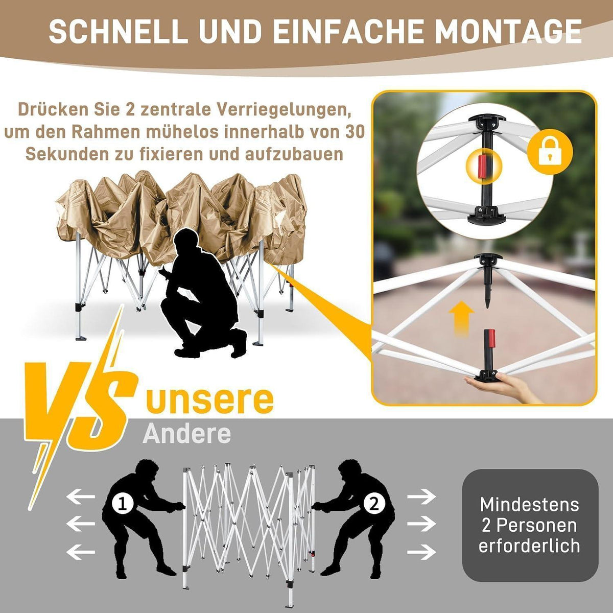 3x3m Faltpavillon mit Seitenteilen – UV-Schutz & Höhenverstellbar