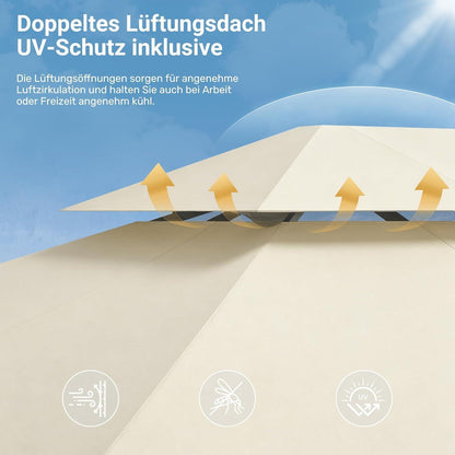 Gartenpavillon 3x4 Wasserdicht mit Seitenwänden & UV-Schutz
