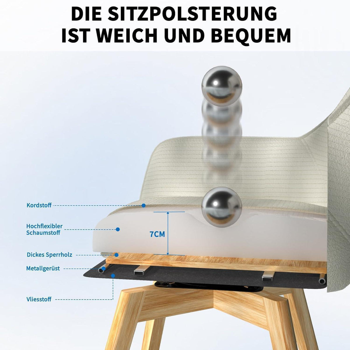 Drehbarer Esszimmerstuhl Set (4x) – Beige mit Holzbeinen