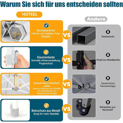 Faltpavillon 3x4,5m – Wasserdicht, Stabil & Winterfest
