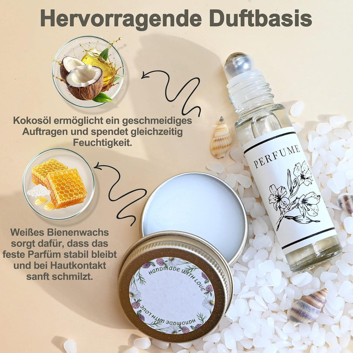 Parfüm Selber Machen Set Damen – DIY Duft Kreieren & Verschenken