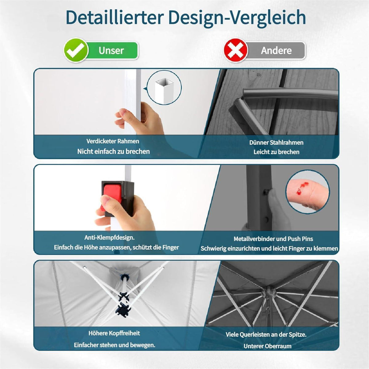 Faltpavillon 3x6m wasserdicht mit 6 Seitenwänden – Grau