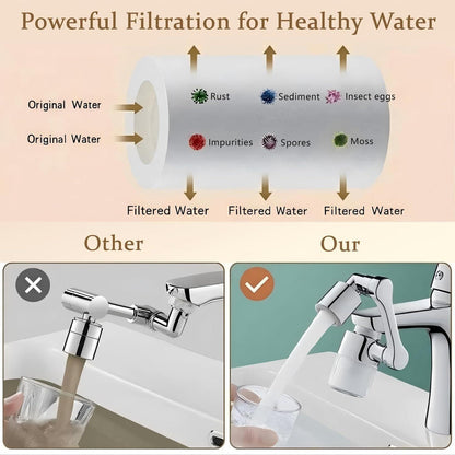 Wasserfilter Wasserhahn 1080° Drehbar mit 5 Filterkartuschen