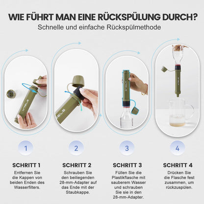 Wasserfilter Outdoor – Ultraleicht & NSF-zertifiziert